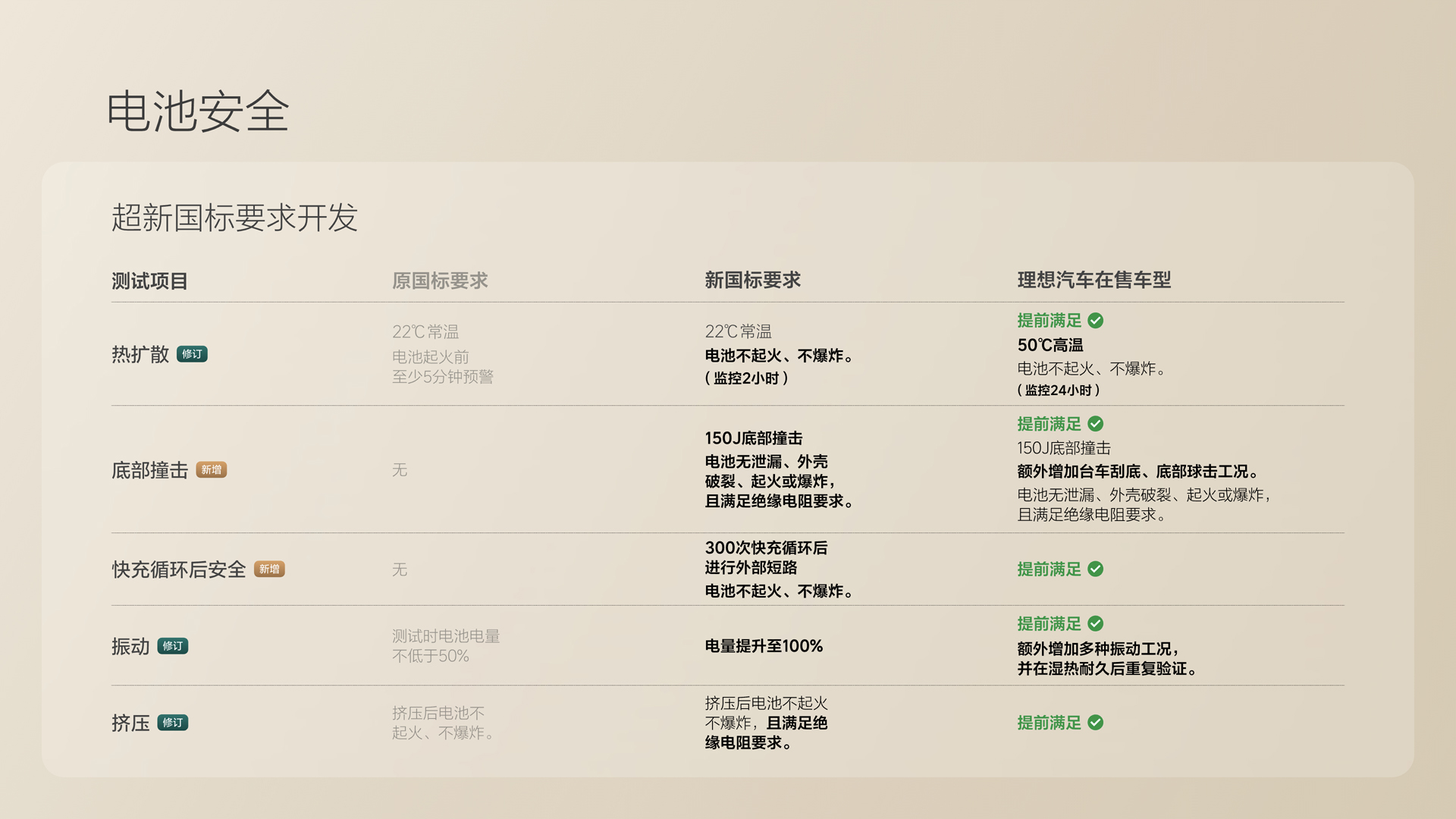 250729_Z6·尊龙凯时i8发布会_16比9_final.078.jpg