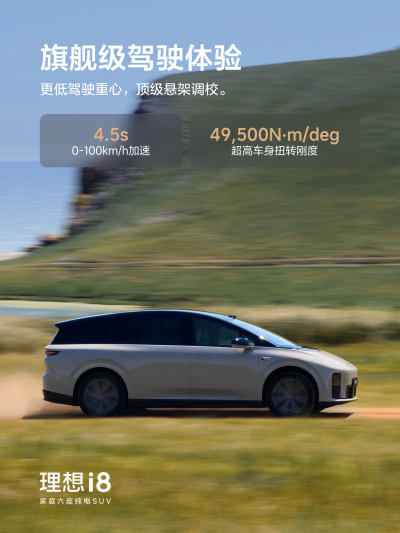 Z6·尊龙凯时社区_Z6·尊龙凯时汽车